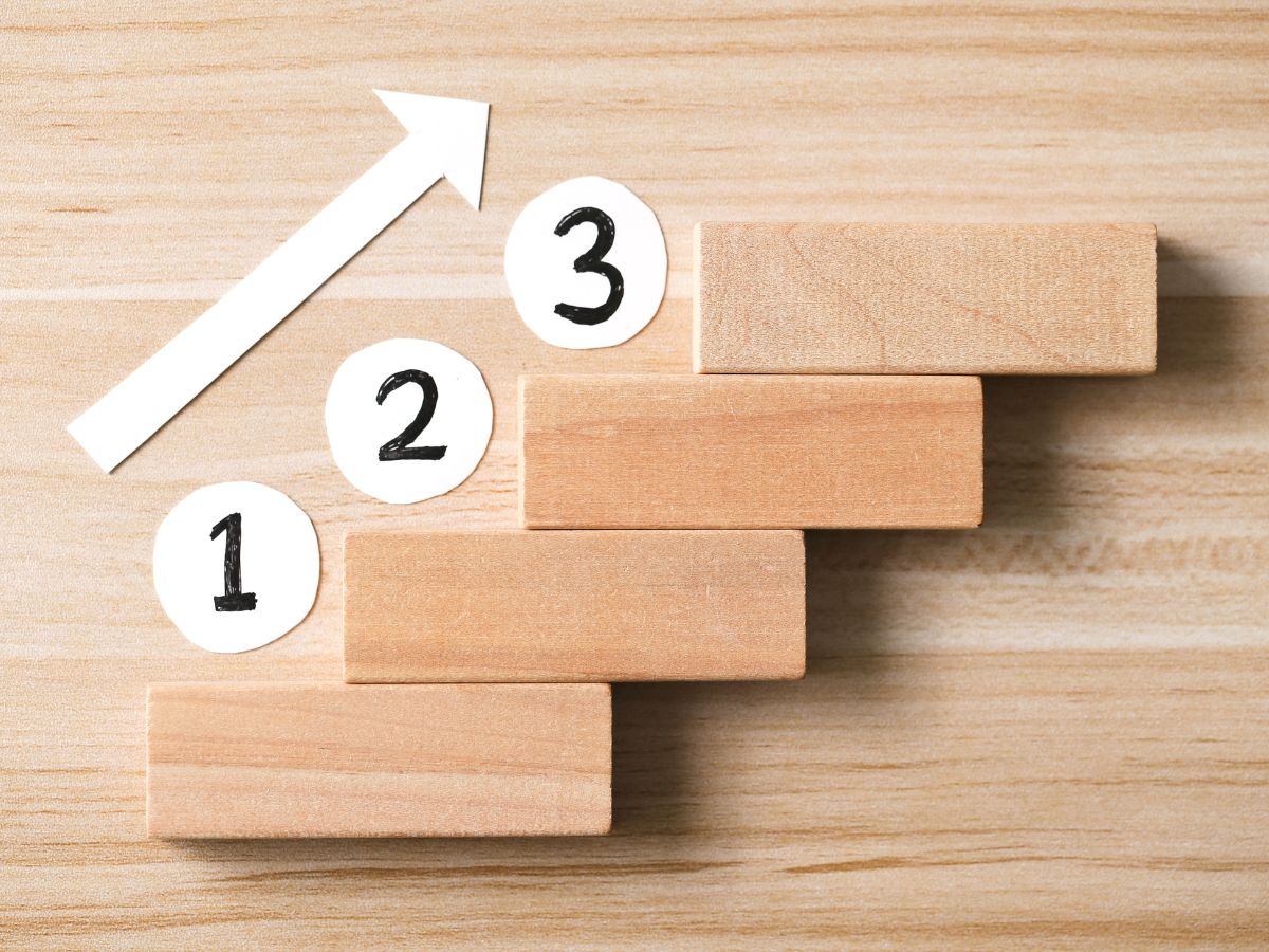 Wooden blocks numbered 1-3 with an upward arrow.
